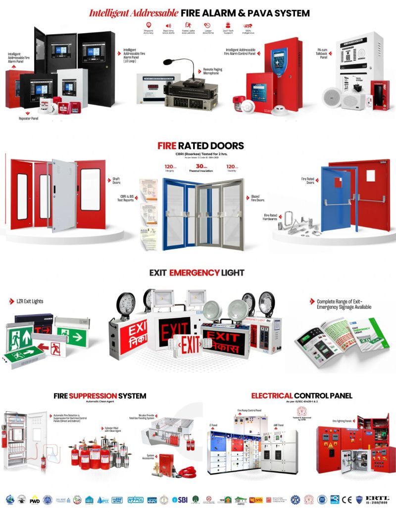 Fire Alarm System 2